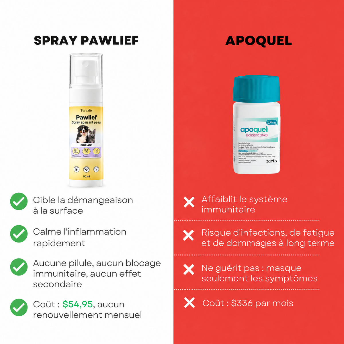 Spray apaisant pour la peau des chiens et chats Pawlief - PWL-CA