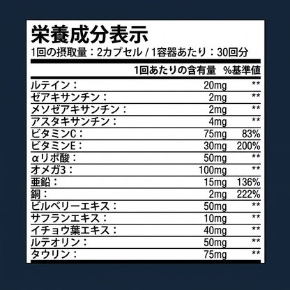 Canibiome™ 15-in-1 アイフォーミュラ - Formule - JP