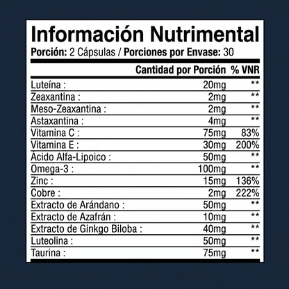 Fórmula Ocular 15 en 1 Canibiome™ - Formule - MX
