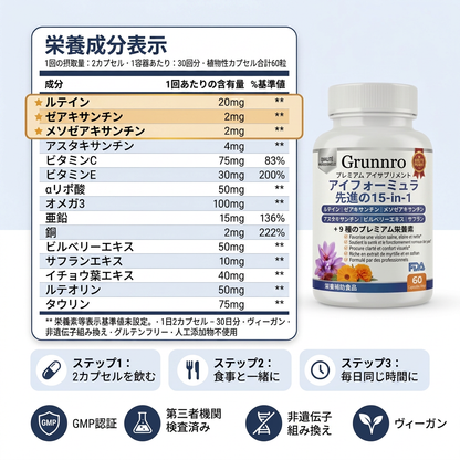 Canibiome™ 15-in-1 アイフォーミュラ - Formule - JP