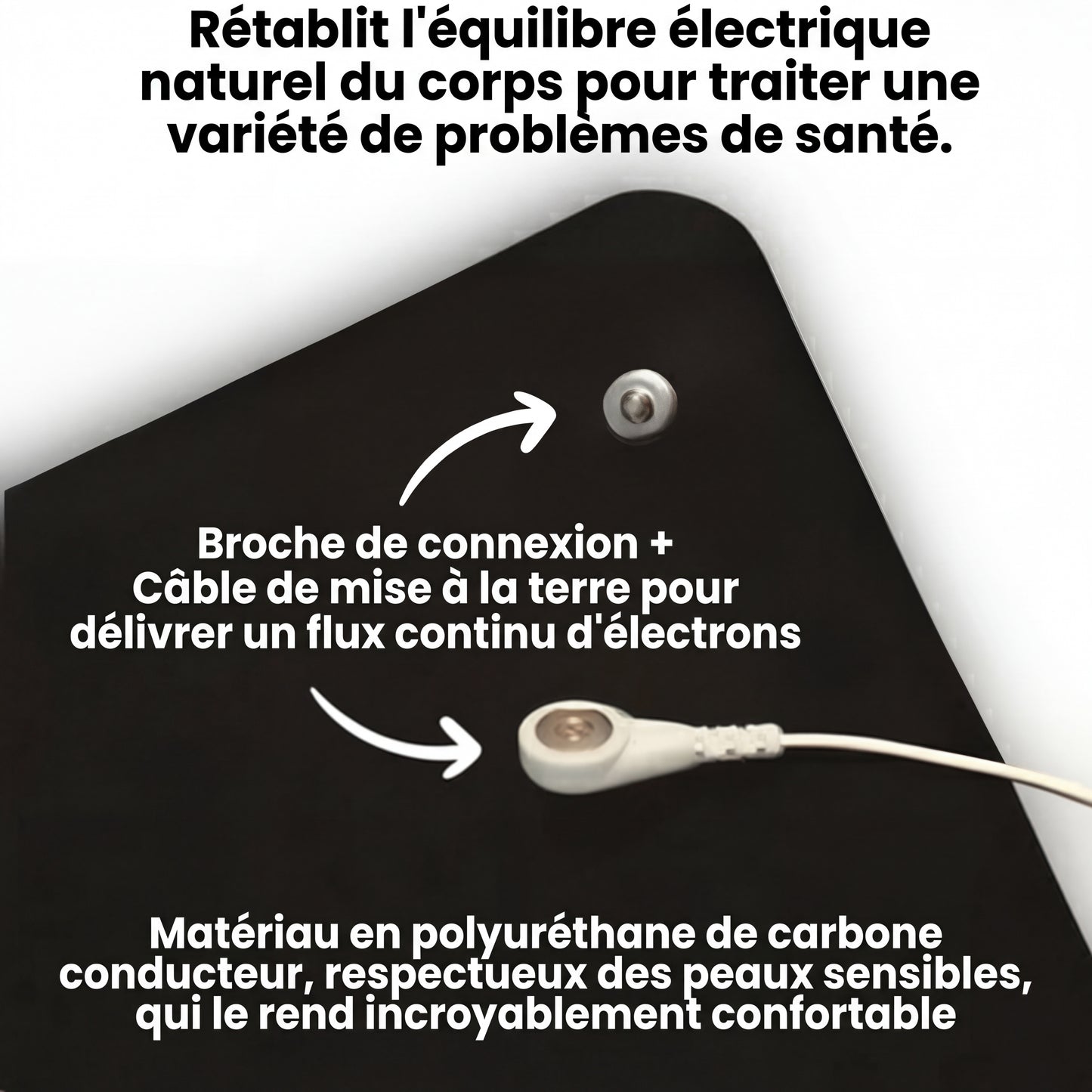 Tapis de mise à la terre Zéro-Volt™
