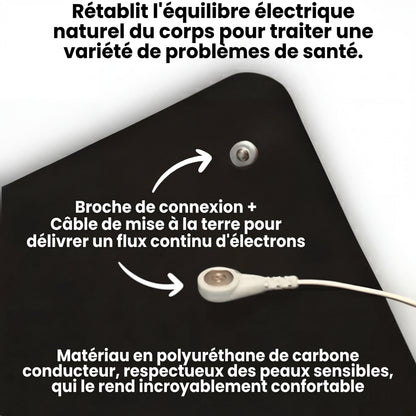 Tapis de mise à la terre Zéro-Volt™