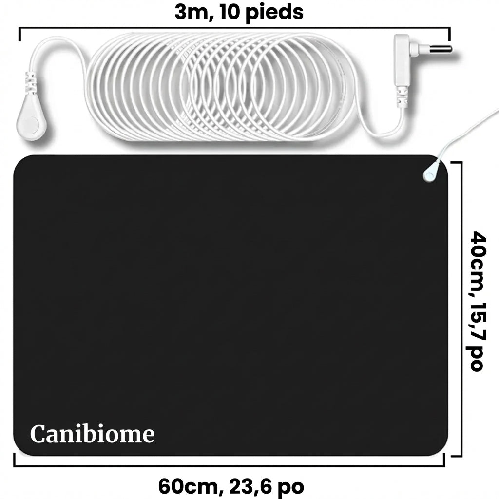 Tapis de mise à la terre Zéro-Volt™