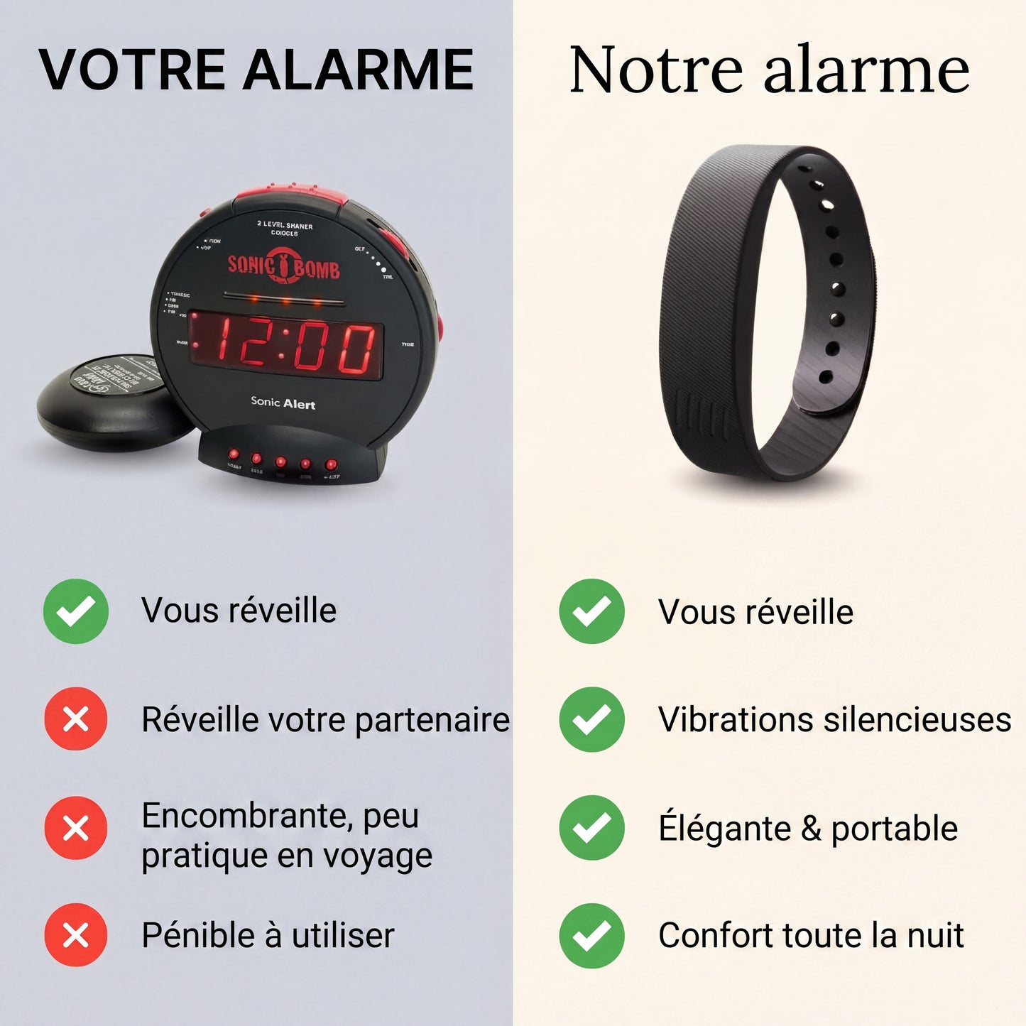 Bracelet-Réveil Canibiome™