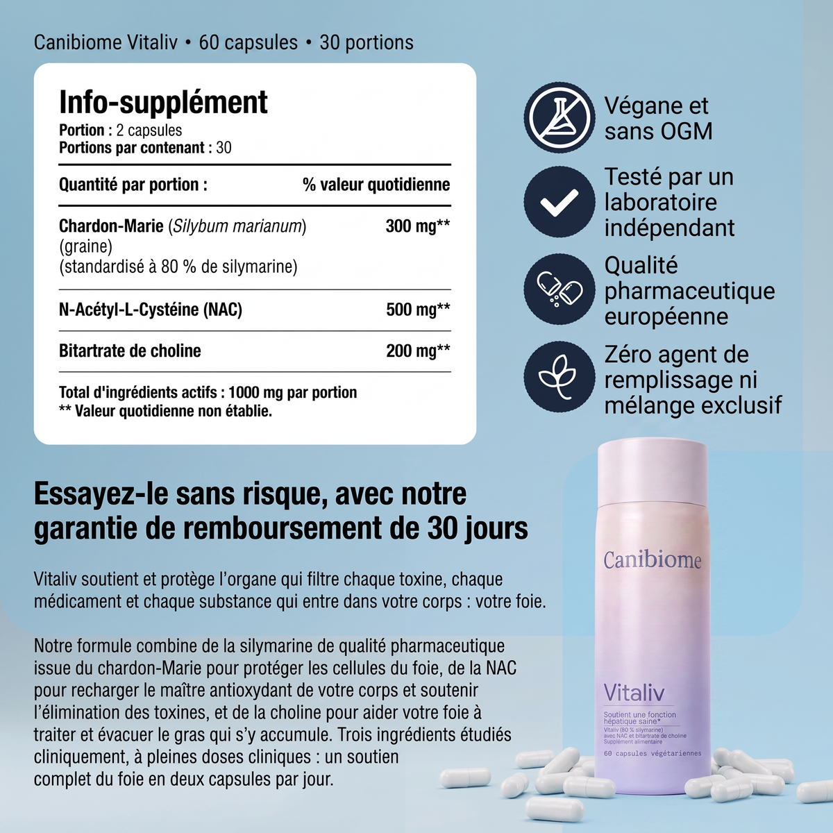 Ingrédients de Vitaliv : silymarine, NAC et choline, garantie 30 jours