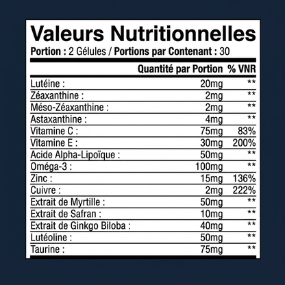 Formule Oculaire 15 en 1 Canibiome™