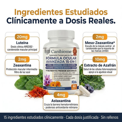Fórmula Ocular 15 en 1 Canibiome™ - Formule - MX