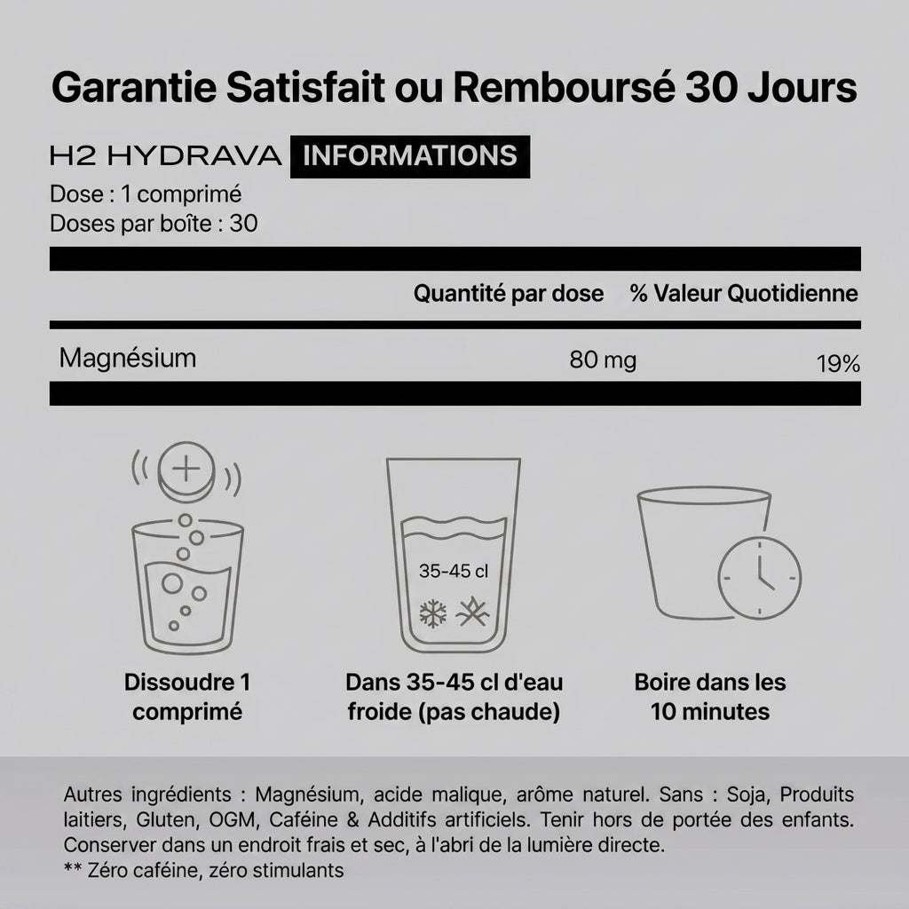 Hydrava H2