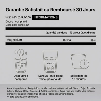 Hydrava H2