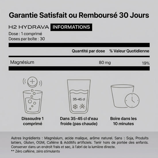 Hydrava H2 – Canibiome