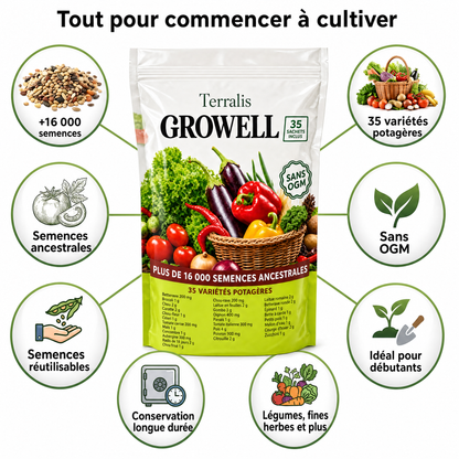Growell GRW-CA