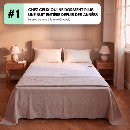 Drap de mise à la terre Groundly - 7413GRD-CA