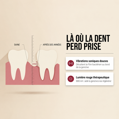 Brosse à dents sonique à lumière rouge Dentalys - DTL-CA