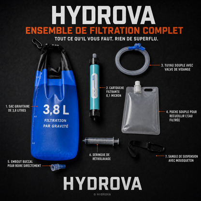 Hydrova HYD-CA