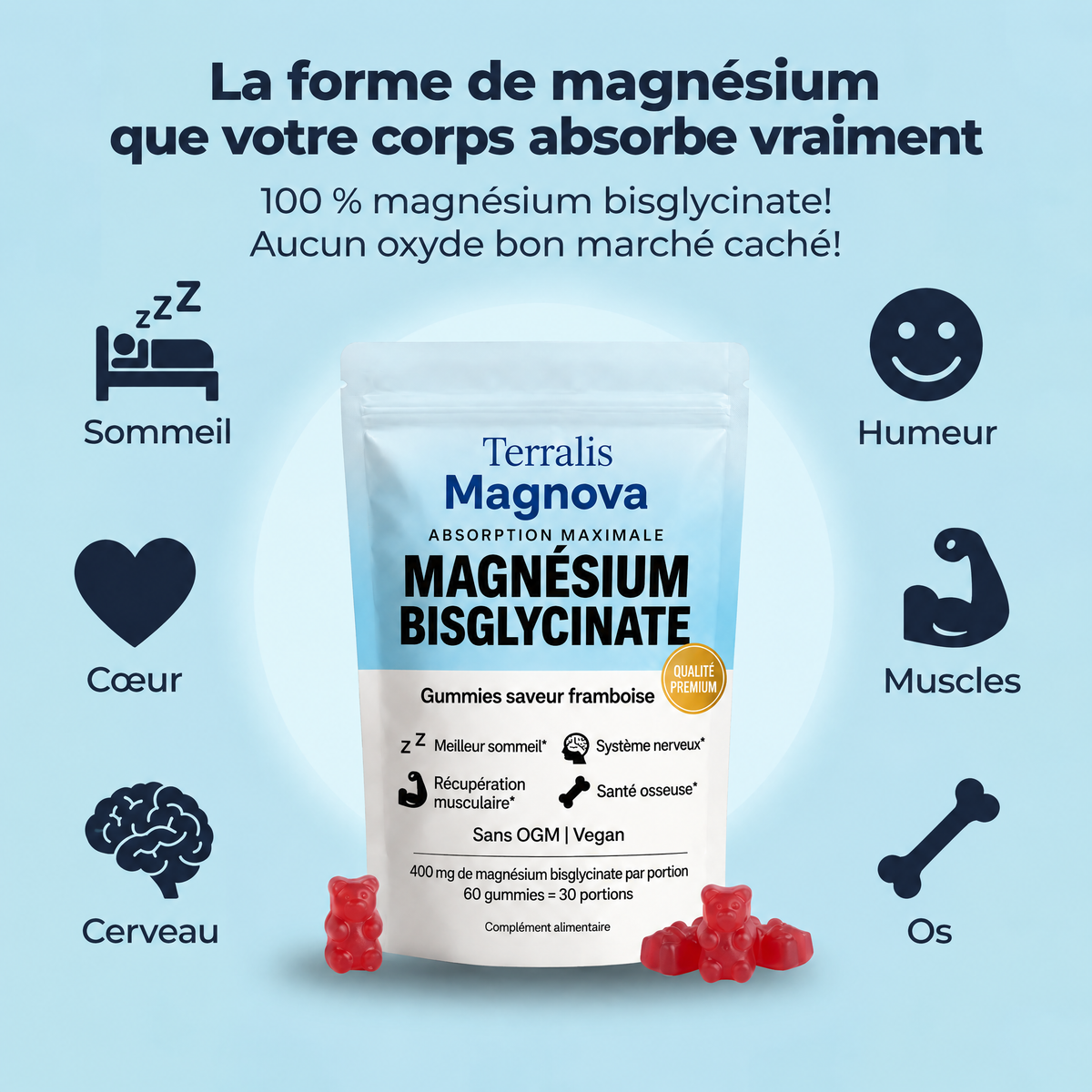 Gummies de magnésium bisglycinate Magnova - MGN-CA