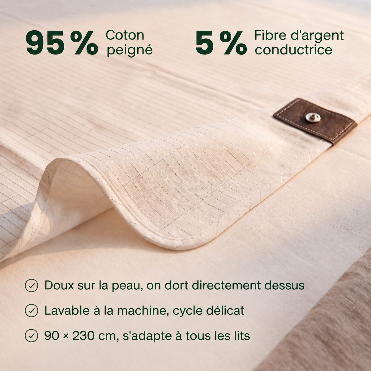 Drap de mise à la terre Groundly - 7413GRD-CA