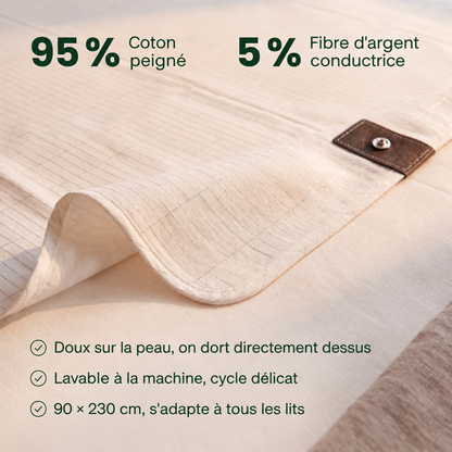 Drap de mise à la terre Groundly - 7413GRD-CA