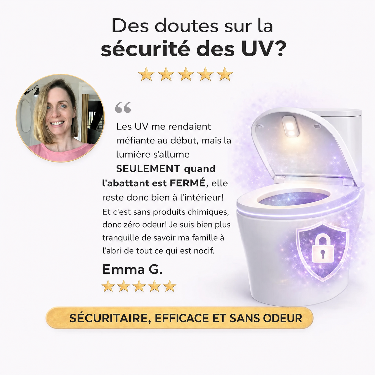 Uvara UVR-CA