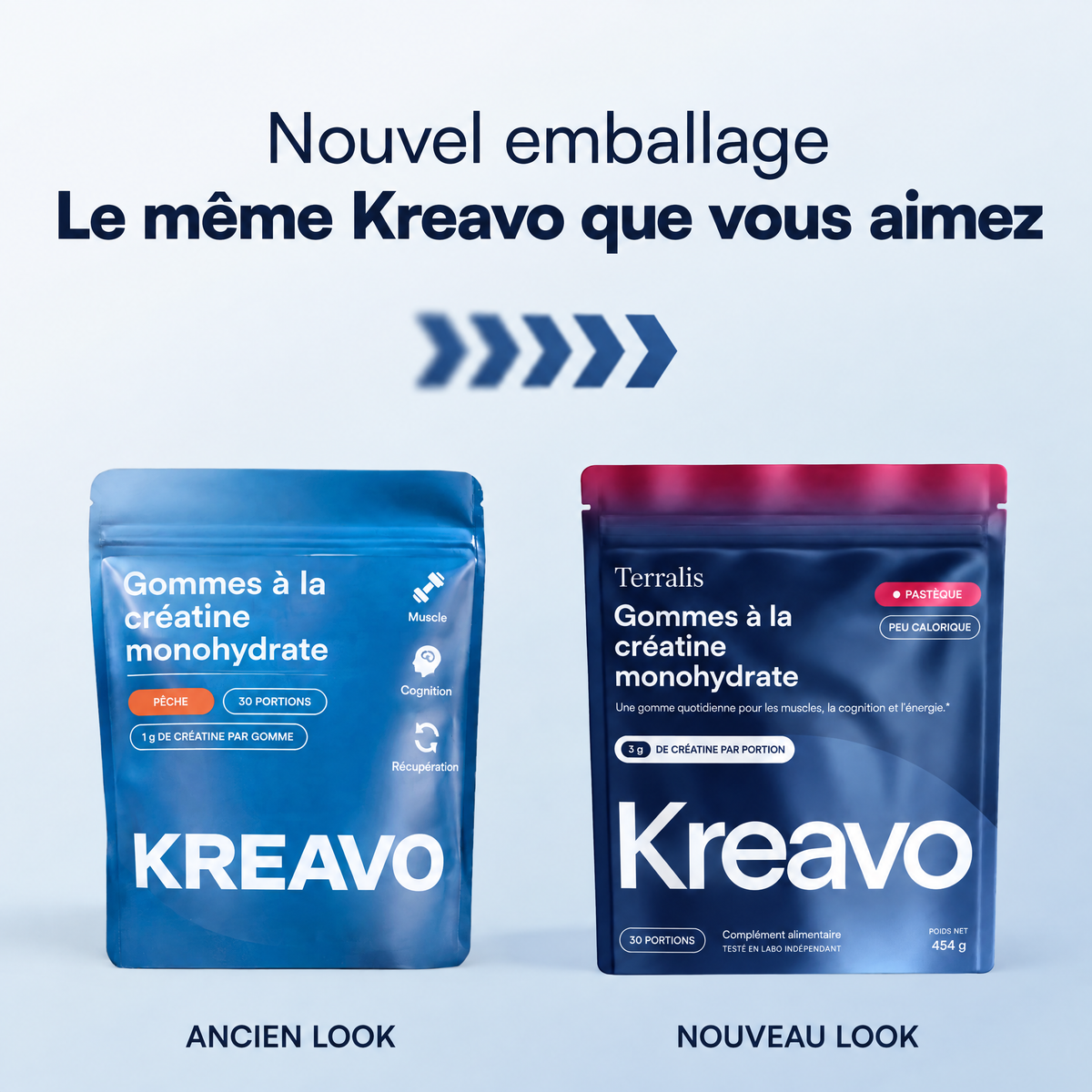 Gommes à la créatine Kreavo - KRV-CA
