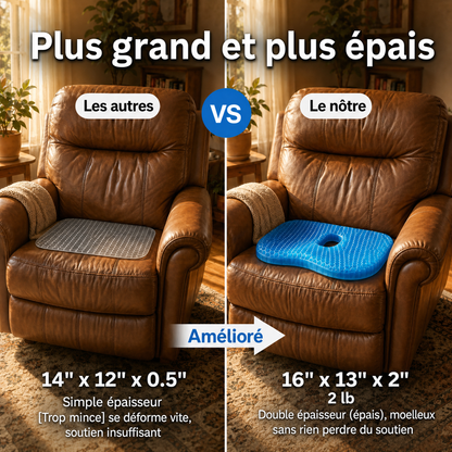 Sitora, comparatif d epaisseur