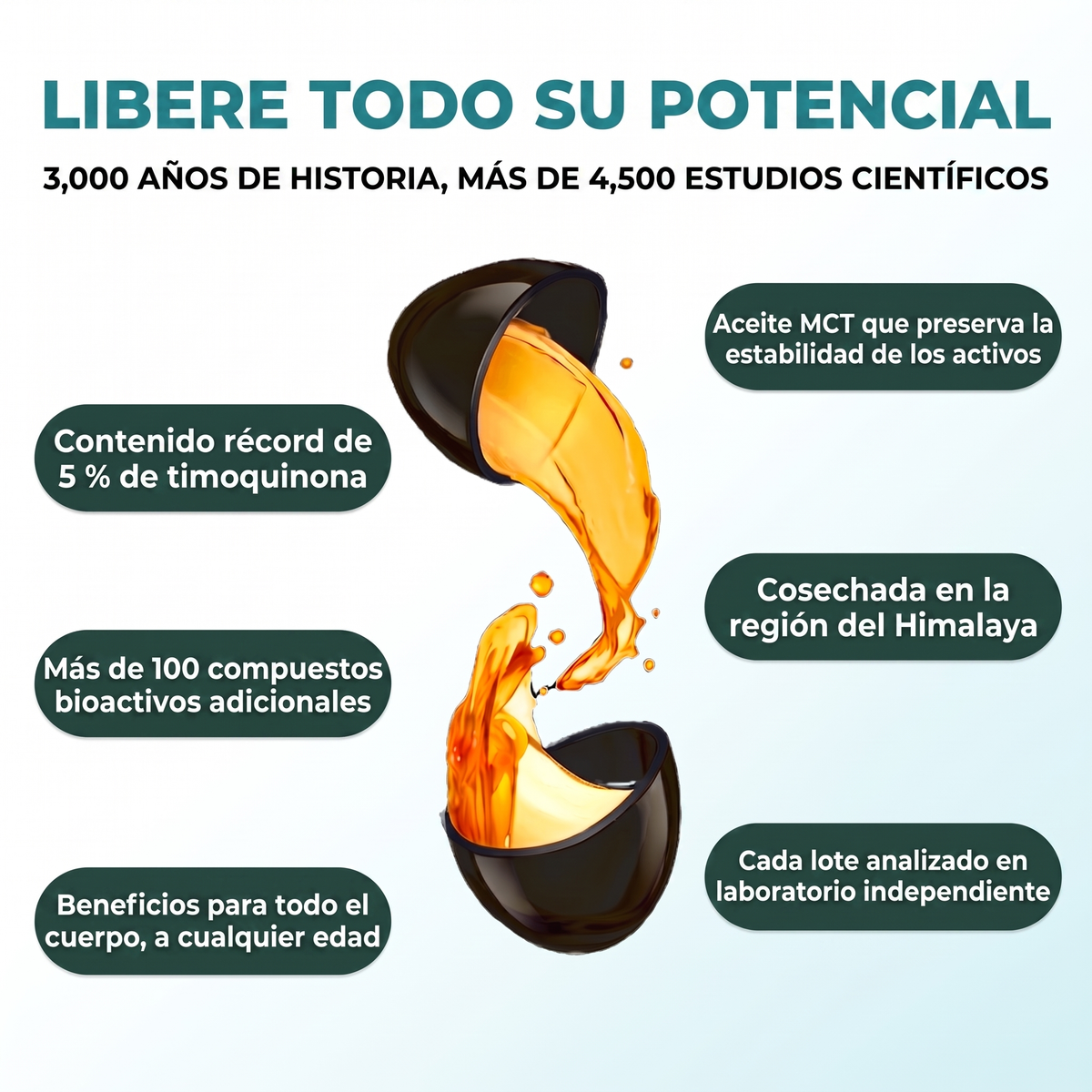 Purelis PRL-US-ES