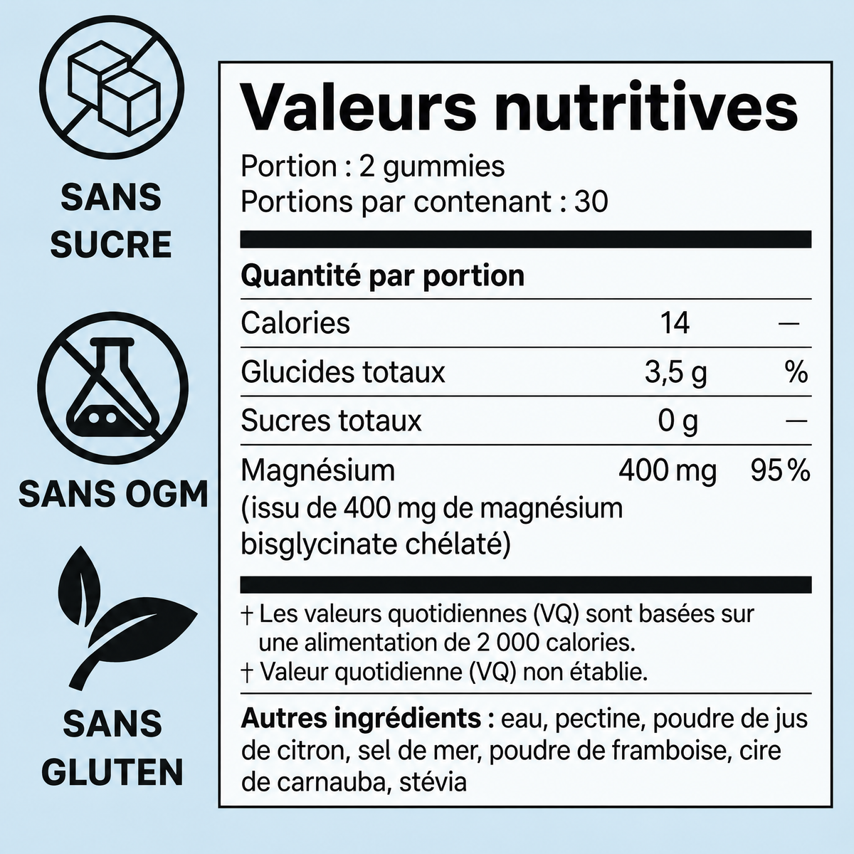 Gummies de magnésium bisglycinate Magnova - MGN-CA