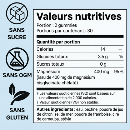 Gummies de magnésium bisglycinate Magnova - MGN-CA