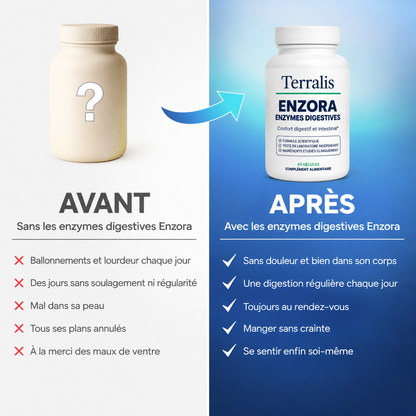Gélules d'enzymes digestives Enzora - ENZ-CA