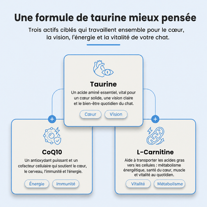 Nutralis - 3