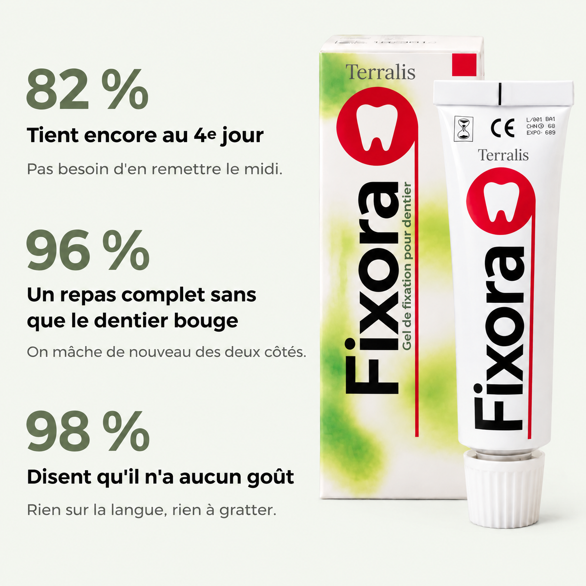 Gel de fixation pour dentier Fixora - FXR-CA