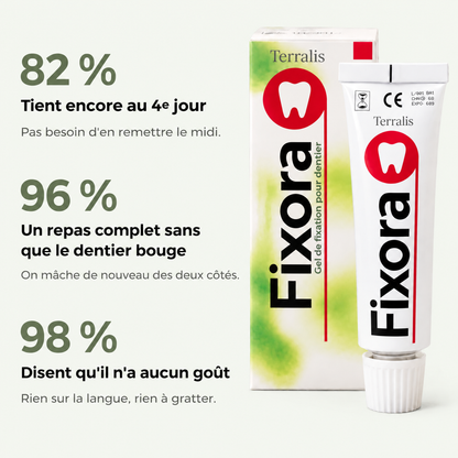 Gel de fixation pour dentier Fixora - FXR-CA
