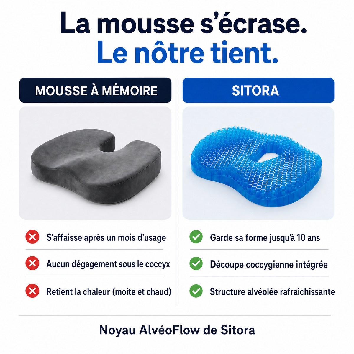 Sitora contre la mousse a memoire de forme