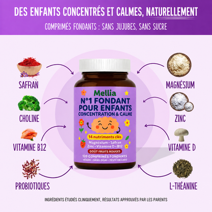 Fondants concentration et calme pour enfants Mellia - MLA-CA
