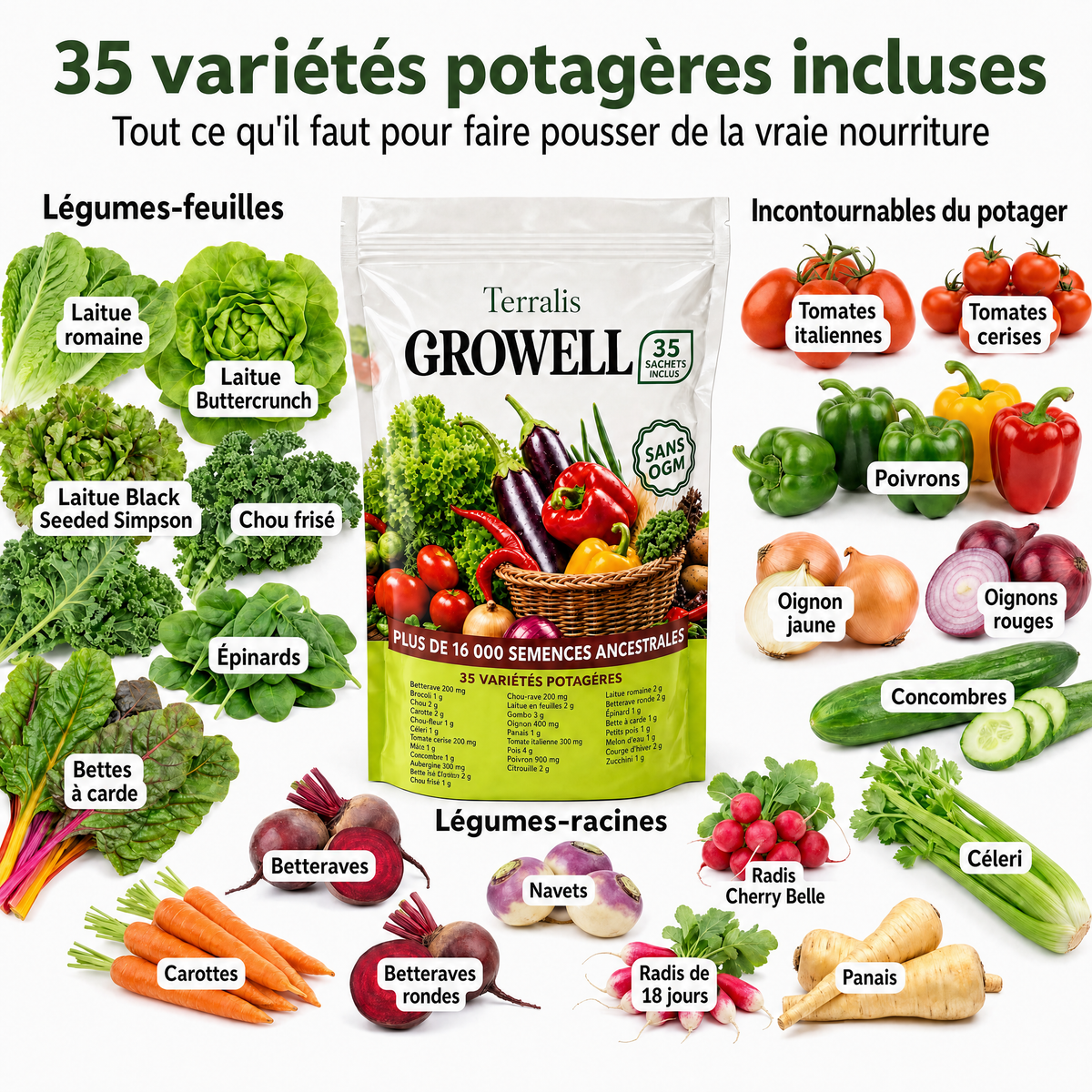 Growell GRW-CA