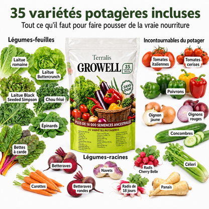 Growell GRW-CA