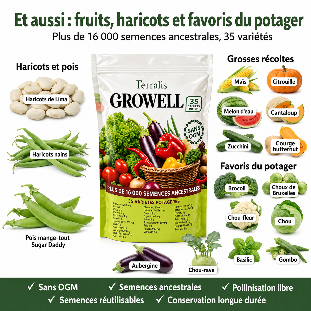 Growell GRW-CA
