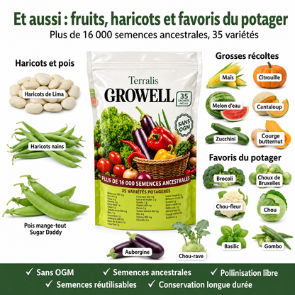 Growell GRW-CA