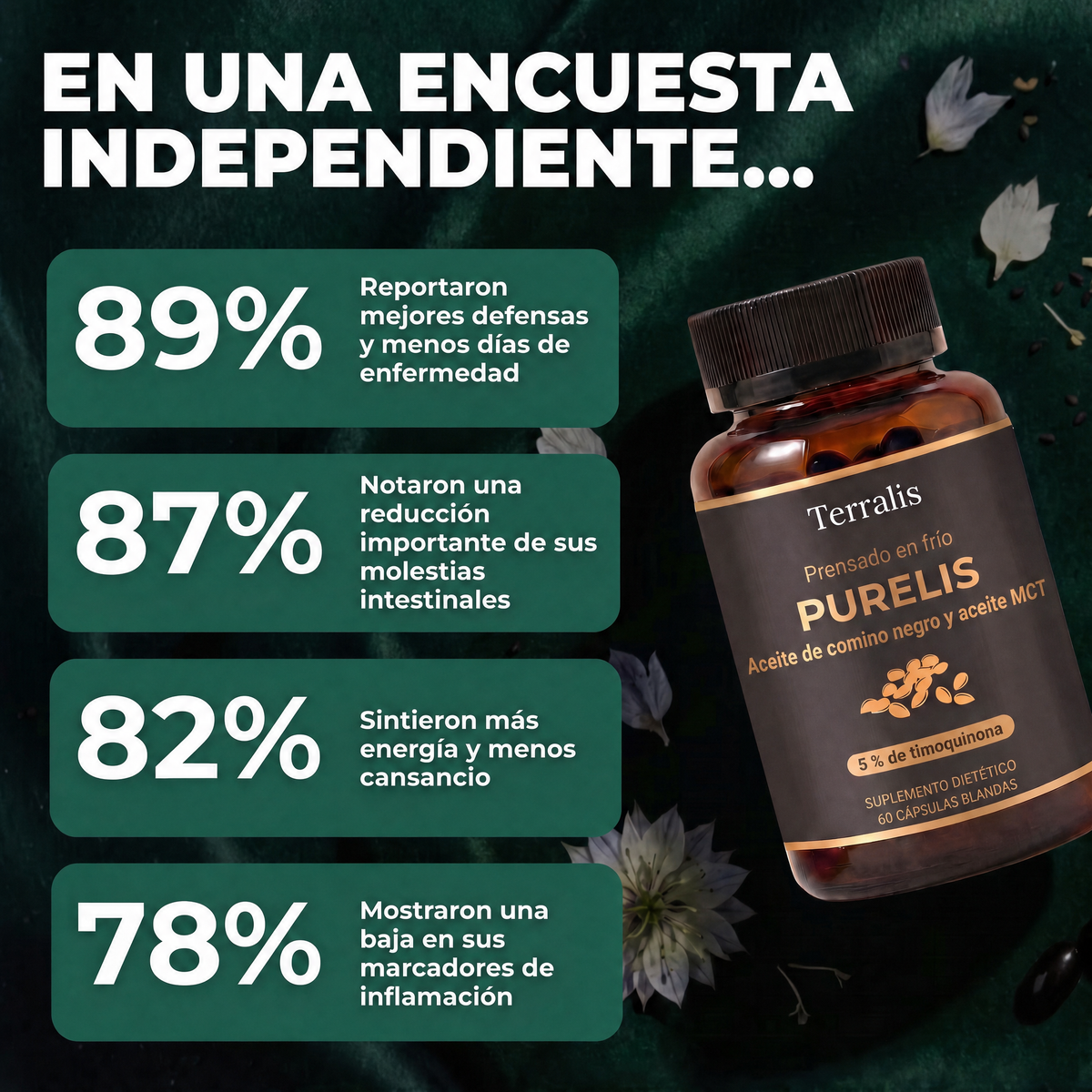 Purelis PRL-US-ES