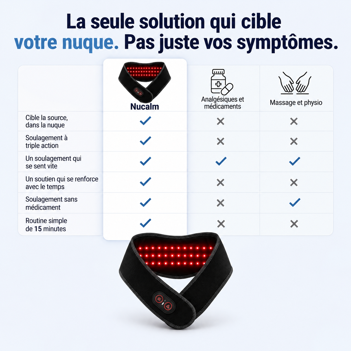 Masseur de nuque à lumière rouge Nucalm - NCL-CA