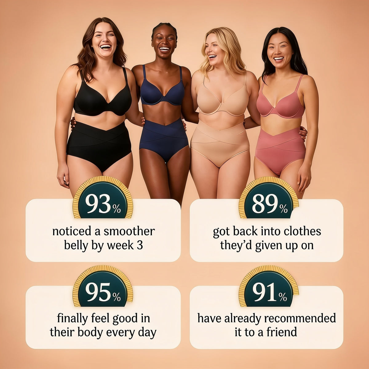 Postpartum Support Brief Corefit - CRF-US