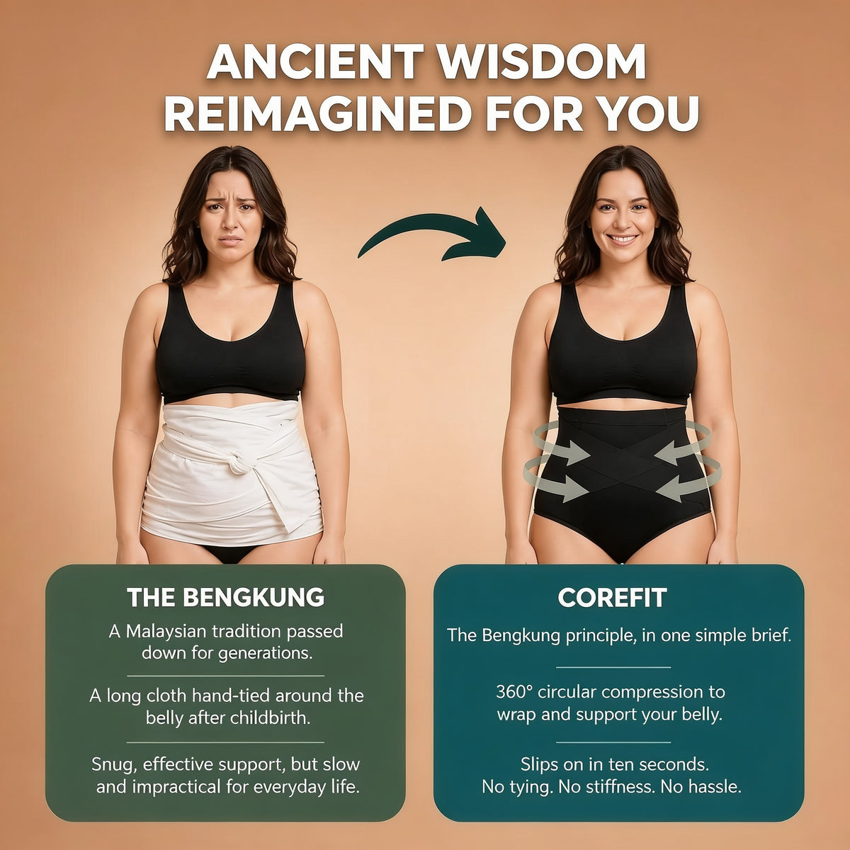 Postpartum Support Brief Corefit - CRF-US