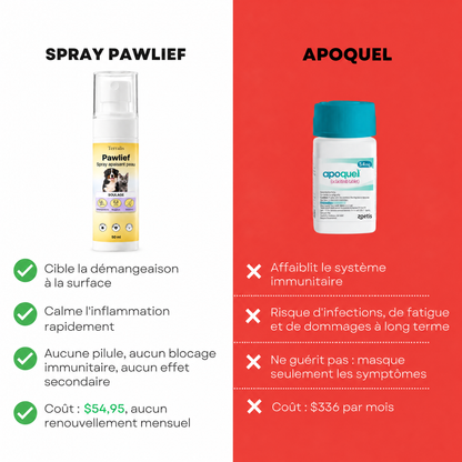 Spray apaisant pour la peau des chiens et chats Pawlief - PWL-CA