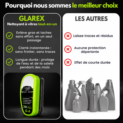 Nettoyant anti-film gras pour vitres Glarex - GLX-CA