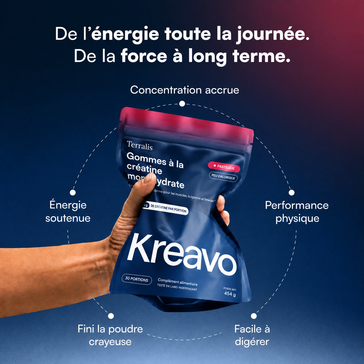 Gommes à la créatine Kreavo - KRV-CA