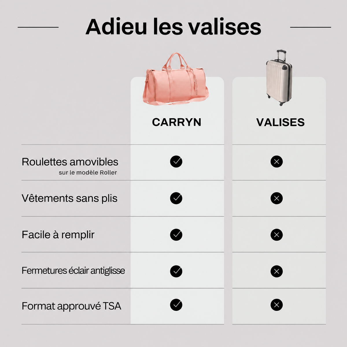Sac de voyage cabine Carryn - CRY-CA