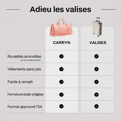 Sac de voyage cabine Carryn - CRY-CA