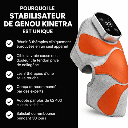 Stabilisateur de genou Kinetra - KNT-CA