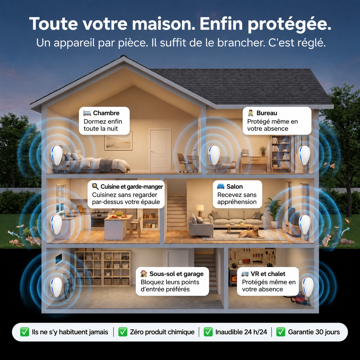 Répulsif à ultrasons anti-nuisibles Sonivex - SNV-CA