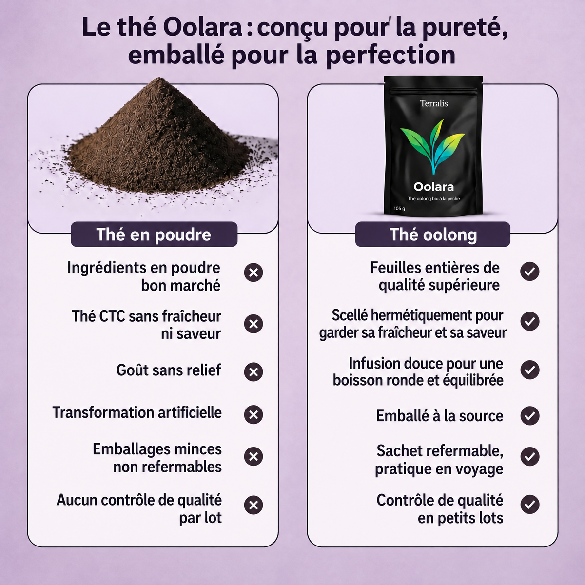 Thé oolong à la pêche Oolara - 2043OLR-CA