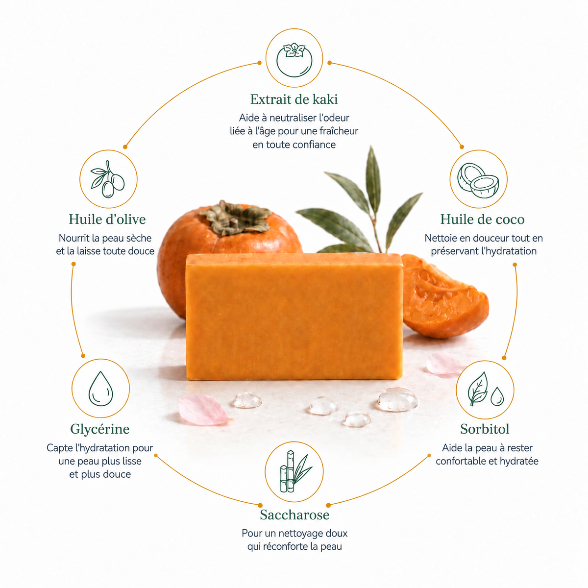 Savon déodorant au kaki Kakiru - KKR-CA